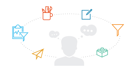 Website Considerations